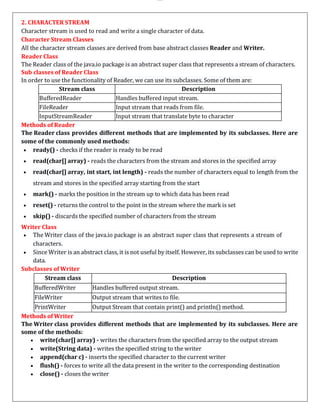 II BCA JAVA PROGRAMMING NOTES FOR FIVE UNITS.pdf