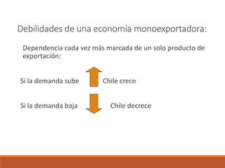 Debilidades de una economía monoexportadora:
Dependencia cada vez más marcada de un solo producto de
exportación:
Si la demanda sube Chile crece
Si la demanda baja Chile decrece
 