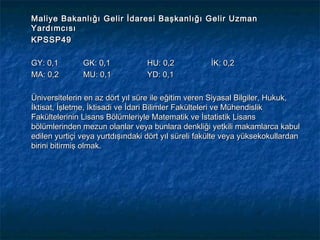 Maliye Bakanlığı Gelir İdaresi Başkanlığı Gelir Uzman
Yardımcısı
KPSSP49

GY: 0,1        GK: 0,1            HU: 0,2           İK: 0,2
MA: 0,2        MU: 0,1            YD: 0,1

Üniversitelerin en az dört yıl süre ile eğitim veren Siyasal Bilgiler, Hukuk,
İktisat, İşletme, İktisadi ve İdari Bilimler Fakülteleri ve Mühendislik
Fakültelerinin Lisans Bölümleriyle Matematik ve İstatistik Lisans
bölümlerinden mezun olanlar veya bunlara denkliği yetkili makamlarca kabul
edilen yurtiçi veya yurtdışındaki dört yıl süreli fakülte veya yüksekokullardan
birini bitirmiş olmak.
 