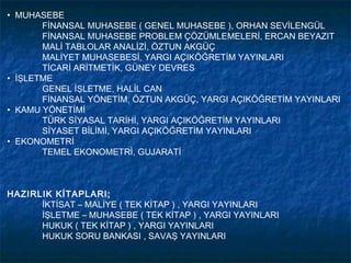 • MUHASEBE
       FİNANSAL MUHASEBE ( GENEL MUHASEBE ), ORHAN SEVİLENGÜL
       FİNANSAL MUHASEBE PROBLEM ÇÖZÜMLEMELERİ, ERCAN BEYAZIT
       MALİ TABLOLAR ANALİZİ, ÖZTUN AKGÜÇ
       MALİYET MUHASEBESİ, YARGI AÇIKÖĞRETİM YAYINLARI
       TİCARİ ARİTMETİK, GÜNEY DEVRES
• İŞLETME
       GENEL İŞLETME, HALİL CAN
       FİNANSAL YÖNETİM, ÖZTUN AKGÜÇ, YARGI AÇIKÖĞRETİM YAYINLARI
• KAMU YÖNETİMİ
       TÜRK SİYASAL TARİHİ, YARGI AÇIKÖĞRETİM YAYINLARI
       SİYASET BİLİMİ, YARGI AÇIKÖĞRETİM YAYINLARI
• EKONOMETRİ
       TEMEL EKONOMETRİ, GUJARATİ



HAZIRLIK KİTAPLARI;
      İKTİSAT – MALİYE ( TEK KİTAP ) , YARGI YAYINLARI
      İŞLETME – MUHASEBE ( TEK KİTAP ) , YARGI YAYINLARI
      HUKUK ( TEK KİTAP ) , YARGI YAYINLARI
      HUKUK SORU BANKASI , SAVAŞ YAYINLARI
 