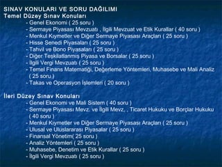 SINAV KONULARI VE SORU DAĞILIMI
Temel Düzey Sınav Konuları
       - Genel Ekonomi ( 25 soru )
       - Sermaye Piyasası Mevzuatı , İlgili Mevzuat ve Etik Kurallar ( 40 soru )
       - Menkul Kıymetler ve Diğer Sermaye Piyasası Araçları ( 25 soru )
       - Hisse Senedi Piyasaları ( 25 soru )
       - Tahvil ve Bono Piyasaları ( 25 soru )
       - Diğer Teşkilatlanmış Piyasa ve Borsalar ( 25 soru )
       - İlgili Vergi Mevzuatı ( 25 soru )
       - Temel Finans Matematiği, Değerleme Yöntemleri, Muhasebe ve Mali Analiz
         ( 25 soru )
       - Takas ve Operasyon İşlemleri ( 20 soru )

İleri Düzey Sınav Konuları
        - Genel Ekonomi ve Mali Sistem ( 40 soru )
        - Sermaye Piyasası Mevz. ve İlgili Mevz, , Ticaret Hukuku ve Borçlar Hukuku
          ( 40 soru )
        - Menkul Kıymetler ve Diğer Sermaye Piyasası Araçları ( 25 soru )
        - Ulusal ve Uluslararası Piyasalar ( 25 soru )
        - Finansal Yönetim( 25 soru )
        - Analiz Yöntemleri ( 25 soru )
        - Muhasebe, Denetim ve Etik Kurallar ( 25 soru )
        - İlgili Vergi Mevzuatı ( 25 soru )
 