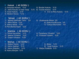     Hukuk      ( 40 SORU )
1)   Anayasa Hukuku %10                  5) Borçlar Hukuku %15
2)   İdare Hukuku ve İdari Yargı     %15 6) Ticaret Hukuku %15
3)   Ceza Hukuku %15                               7) İcra ve İflas Hukuku   %15
4)   Medeni Hukuk %15

     İktisat   ( 40 SORU )
1) İktisadi Doktrinler Tarihi   %5         5) Uluslararası İktisat %5
2) Mikro İktisat %30                                6) Kalkınma-Büyüme %5
3) Makro İktisat %30                                7) Türkiye Ekonomisi %5
4) Para-Banka-Kredi %20

    İşletme     ( 40 SORU )
1) Temel Kavramlar %10                     4) Pazarlama Yönetimi %20
2) İşletme Yönetimi %25                    5) Finansal Yönetim %20
3) Üretim Yönetimi %25

    Maliye     ( 40 SORU )
1)   Maliye Teorisi %10                             5) Bütçe %15
2)   Kamu Gelirleri %15                             6) Vergi Hukuku   %15
3)   Kamu Giderleri %15                    7) Maliye Politikası %15
4)   Kamu Borçları %15
 