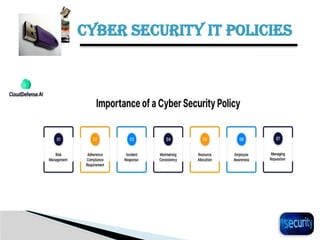 CYBER SECURITY IT POLICIES
37
 