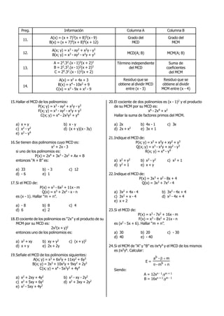 Preg. Información Columna A Columna B
A(x) = (x + 7)3(x + 8)5(x - 9)
B(x) = (x + 7)4(x + 8)6(x + 12)
A(x; y) = x3 - xy2 + x2y - y3
B(x; y) = x3 - xy2 - x2y + y3
A = 23.32.(x - 1)3(x + 2)2
B = 22.33.(x - 1)2(x + 2)3
C = 20.32.(x - 1)2(x + 2)
A(x) = x2 + 4x + 3
B(x) = x4 - 10x2 + 9
C(x) = x3 - 9x + x2 - 9
11.
12.
13.
14.
Grado del
MCD
Grado del
MCM
MCD(A; B) MCM(A; B)
Término independiente
del MCD
Suma de
coeficientes
del MCM
Residuo que se
obtiene al dividir MCD
entre (x - 3)
Residuo que se
obtiene al dividir
MCM entre (x - 4)
15.Hallar el MCD de los polinomios:
P(x; y) = x3 - xy2 + x2y - y3
F(x; y) = x3 - xy2 - x2y + y3
C(x; y) = x4 - 2x2y2 + y4
a) x + y b) x - y
c) x2 - y2 d) (x + y)(x - 3y)
e) x2 - y4
16.Se tienen dos polinomios cuyo MCD es:
x2 + 2x - 3
si uno de los polinomios es:
P(x) = 2x4 + 3x3 - 2x2 + Ax + B
entonces “A + B” es:
a) 33 b) - 3 c) 12
d) - 6 e) 1
17.Si el MCD de:
P(x) = x3 - 6x2 + 11x - m
Q(x) = x3 + 2x2 - x - n
es (x - 1). Hallar “m + n”.
a) - 8 b) 8 c) 4
d) 6 e) 2
18.El cociente de los polinomios es “2x” y el producto de su
MCM por su MCD es:
2x3(x + y)2
entonces uno de los polinomios es:
a) x2 + xy b) xy + y2 c) (x + y)2
d) x + y e) 2x + 2y
19.Señale el MCD de los polinomios siguientes:
A(x; y) = x3 + 6x2y + 11xy2 + 6y3
B(x; y) = 3x3 + 10x2y + 9xy2 + 2y3
C(x; y) = x4 - 5x2y2 + 4y4
a) x2 + 2xy + 4y2 b) x2 - xy - 2y2
c) x2 + 5xy + 6y2 d) x2 + 3xy + 2y2
e) x2 - 5xy + 4y2
20.El cociente de dos polinomios es (x - 1)2 y el producto
de su MCM por su MCD es:
x6 - 2x4 + x2
Hallar la suma de factores primos del MCM.
a) 2x b) 4x - 1 c) 3x
d) 2x + x2 e) 3x + 1
21.Indique el MCD de:
P(x; y) = x3 + x2y + xy2 + y3
Q(x; y) = x3 - x2y + xy2 - y3
R(x; y) = x4 - y4
a) x2 + y2 b) x2 - y2 c) x2 + 1
d) y2 + 1 e) x + y
22.Indique el MCD de:
P(x) = 3x3 + x2 - 8x + 4
Q(x) = 3x3 + 7x2 - 4
a) 3x2 + 4x - 4 b) 3x2 - 4x + 4
c) 3x2 + x - 4 d) x2 - 4x + 4
e) x + 2
23.Si el MCD de:
P(x) = x3 - 7x2 + 16x - m
F(x) = x3 - 8x2 + 21x - n
es (x2 - 5x + 6). Hallar “m + n”.
a) 30 b) 20 c) - 30
d) 40 e) - 40
24.Si el MCM de “A” y “B” es xay4 y el MCD de los mismos
es x5yb. Calcular:
E =
nm-
m-a
b
b


Siendo:
A = 12xn - 1.ym + 1
B = 16xn + 1.ym - 1
 