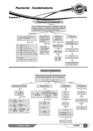 CIENCIAS - PAMER
4
AÑO
ÁLGEBRA
Factorial - Combinatorio
Capítulo V
Propiedad degradativa
a! = (a - 1)!a
4
Si: a! = 1
a = 0 a = 1 
3
Si: a! = b! a = b
a; b 0; 1


2
División
representación
Factorial de un número ZZ+
Así al producto que resulta de multiplicar todos los
números enteros y positivos consecutivos desde la
unidad hasta el número considerado inclusive.
Ejemplos
n!
n
Se lee: Factorial de "n"
o "n" factorial
2! = 2 = 1×2 = 2
3! = 3 = 1 2 3 = 6
4! = 4 = 1 2 3 4 = 24
5! = 5 = 5 = 120
6! = 6 = 6 = 720
7! = 7 = 6×7 = 5040
...
en general:
n! = n = 1.2.3.....(n - 2)(n - 1)n
× ×
× × ×
1×2×3×4×
1×2×3×4×5×
1×2×3×4×5×
Está definido el
factorial para
números enteros
y positivos
Ejemplos
8! sí existe
(-6)! no existe
-5! sí existe
! no existe1
4
Operaciones
que no se
cumplen son:
Adición y sustracción
a ± b a ± b
ab a b
Multiplicación

a
b
a
b
Propiedades
Por definición: 1! = 1
Por acuerdo: 0! = 1
1
llamamos
superior
C = C
n
k
n - 1
k
n
n - k
inferior
suma de combinatorios
igualdad
C = C
n
p
n
q
ejemplos complementarios
Número combinatorio
Definición matemática
su
Regla práctica Propiedades
Representación del número de combinaciones de
"n" elementos tomados de "k" en "k". Notación:
es es
C ; n ZZ k k n +  ZZ+
 
n
k
C =
n
k
n
k n - k
C =
4
2
4
2 4 - 2
= = 6
24
2.2
C =7
3
7
3 4
= = 35
7.6.5. 4
6. 4
C =
50
48
50
48 2
= = 1225
50.49. 48
48 2
C =
n
k
n
k n - k
=
n(n-1)(n-2)...(n-k+1)
1.2.3.....k
n-k
n-k
"k" factores
"k" factores
C =
7
3
C =
4
2
C =
7
4
7.6.5
1.2.3
= 35
4.3
1.2
= 6
7.6.5.4
1.2.3.4
= 35
C = 1
n
0
C = n
n
1
C = 1
n
n
C = C
n
k
n
n - k
son
1 posibilidad: p = q
2 posibilidad: p + q = n
ra
da
C + C = C
n
k
n
k + 1
n + 1
k + 1
Degradación
superior e inferior
C = C
n
k
n - 1
k - 1
n
k
C = C
n
k
n
k - 1
n - k + 1
k
ejemplos
la las
reglas de
0
 