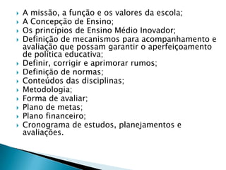 A missão, a função e os valores da escola;A Concepção de Ensino;Os princípios de Ensino Médio Inovador;Definição de mecanismos para acompanhamento e avaliação que possam garantir o aperfeiçoamento de política educativa;Definir, corrigir e aprimorar rumos;Definição de normas;Conteúdos das disciplinas;Metodologia;Forma de avaliar;Plano de metas;Plano financeiro;Cronograma de estudos, planejamentos e avaliações.