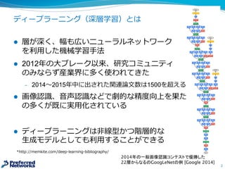 ディープラーニング（深層学習）とは
l 層が深く、幅も広いニューラルネットワーク
を利利⽤用した機械学習⼿手法
l 2012年年の⼤大ブレーク以来、研究コミュニティ
のみならず産業界に多く使われてきた
– 2014〜～2015年年中に出された関連論論⽂文数は1500を超える*
l 画像認識識、⾳音声認識識などで劇的な精度度向上を果たし、そ
の多くが既に実⽤用化されている
l ディープラーニングは⾮非線型かつ階層的な
⽣生成モデルとしても利利⽤用することができる
2
2014年の一般画像認識コンテストで優勝した
22層からなるのGoogLeNetの例 [Google 2014]
*http://memkite.com/deep-‐‑‒learning-‐‑‒bibliography/
 