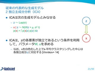 従来の代表的な⽣生成モデル
2 独⽴立立主成分分析（ICA）
l ICAは次の⽣生成モデルとみなせる
̶— z  〜～ Lap(σ)  
̶— x  |  z 〜～ N(Wz +  μ,  σ2 I)
p(x)  =  ∫ p(x|z)  p(z)  dz
l ICAは，zの各要素が独⽴立立であるという条件を利利⽤用
して，パラメータW,  uを求める
̶— なお，xを⽩白⾊色化した上でk-­平均クラスタリングした中⼼心は
各独⽴立立成分ziに対応する [Vinnikov+  14]
21/50
z
x
 