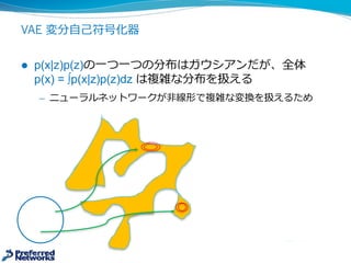VAE 変分⾃自⼰己符号化器
l p(x|z)p(z)の⼀一つ⼀一つの分布はガウシアンだが、全体
p(x)  =  ∫p(x|z)p(z)dz は複雑な分布を扱える
̶— ニューラルネットワークが⾮非線形で複雑な変換を扱えるため
 