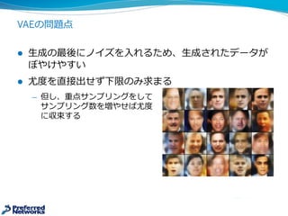 VAEの問題点
l ⽣生成の最後にノイズを⼊入れるため、⽣生成されたデータが
ぼやけやすい
l 尤度度を直接出せず下限のみ求まる
̶— 但し、重点サンプリングをして
サンプリング数を増やせば尤度度
に収束する
 