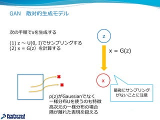 GAN 敵対的⽣生成モデル
z
x =  G(z)
x
次の⼿手順でxを⽣生成する
(1) z  〜～ U(0,  I)でサンプリングする
(2) x  =  G(z）を計算する
最後にサンプリング
がないことに注意p(z)がGaussianでなく
⼀一様分布Uを使うのも特徴
⾼高次元の⼀一様分布の場合
隅が離離れた表現を扱える
 