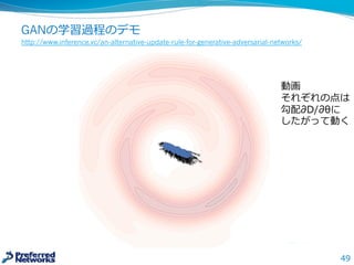 GANの学習過程のデモ
http://www.inference.vc/an-alternative-update-rule-for-generative-adversarial-networks/
49
動画
それぞれの点は
勾配∂D/∂θに
したがって動く
 