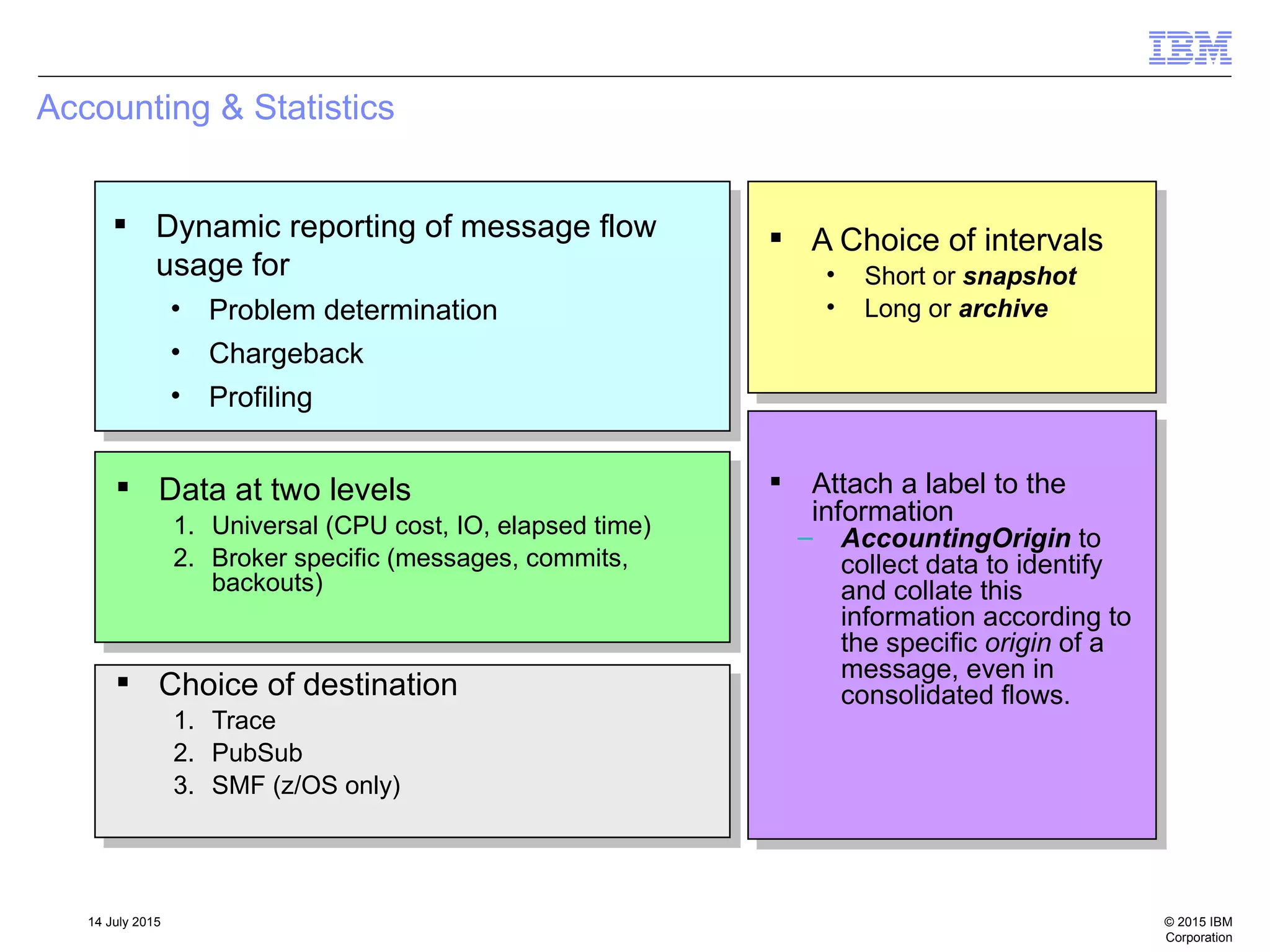 © 2015 IBM
Corporation
14 July 2015
Accounting & Statistics
 Dynamic reporting of message flow
usage for
• Problem determination
• Chargeback
• Profiling
 Data at two levels
1. Universal (CPU cost, IO, elapsed time)
2. Broker specific (messages, commits,
backouts)
 A Choice of intervals
• Short or snapshot
• Long or archive
 Attach a label to the
information
– AccountingOrigin to
collect data to identify
and collate this
information according to
the specific origin of a
message, even in
consolidated flows. Choice of destination
1. Trace
2. PubSub
3. SMF (z/OS only)
 
