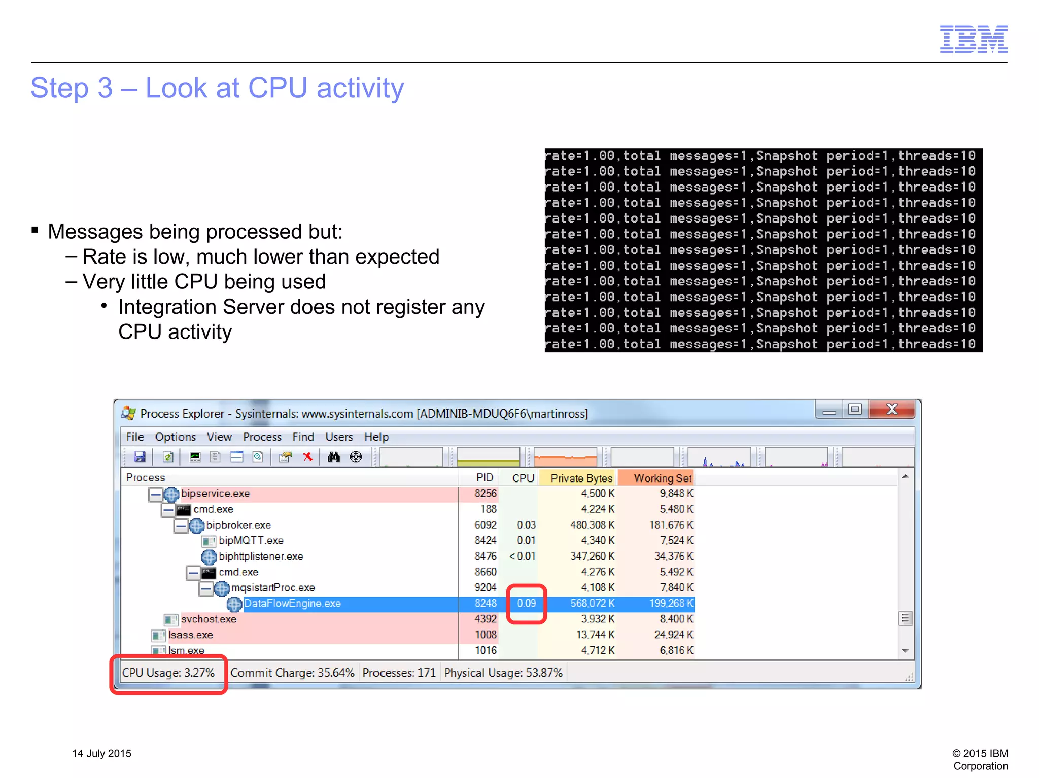 © 2015 IBM
Corporation
14 July 2015
Step 3 – Look at CPU activity
 Messages being processed but:
– Rate is low, much lower than expected
– Very little CPU being used
• Integration Server does not register any
CPU activity
 