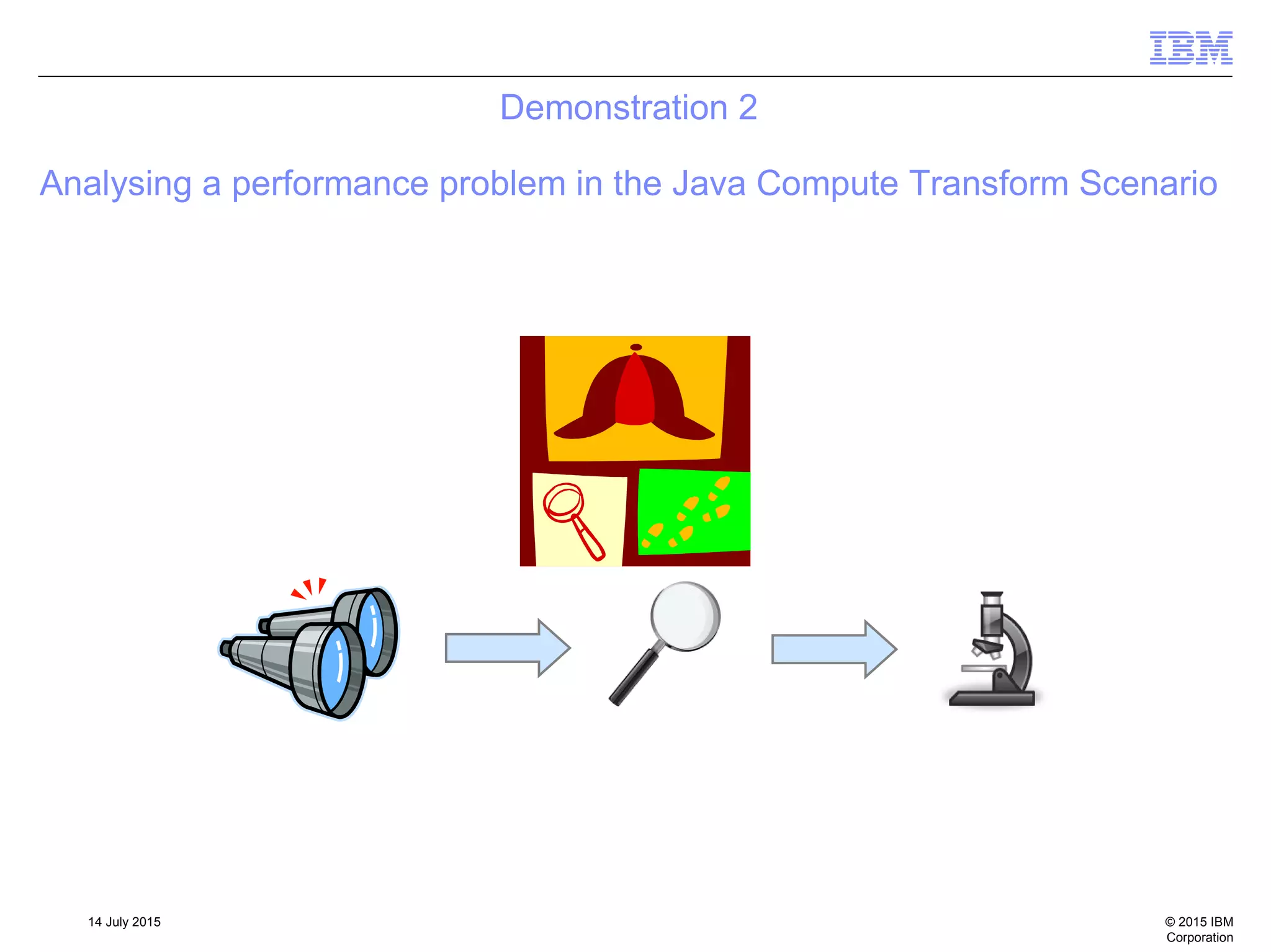 © 2015 IBM
Corporation
14 July 2015
Demonstration 2
Analysing a performance problem in the Java Compute Transform Scenario
 