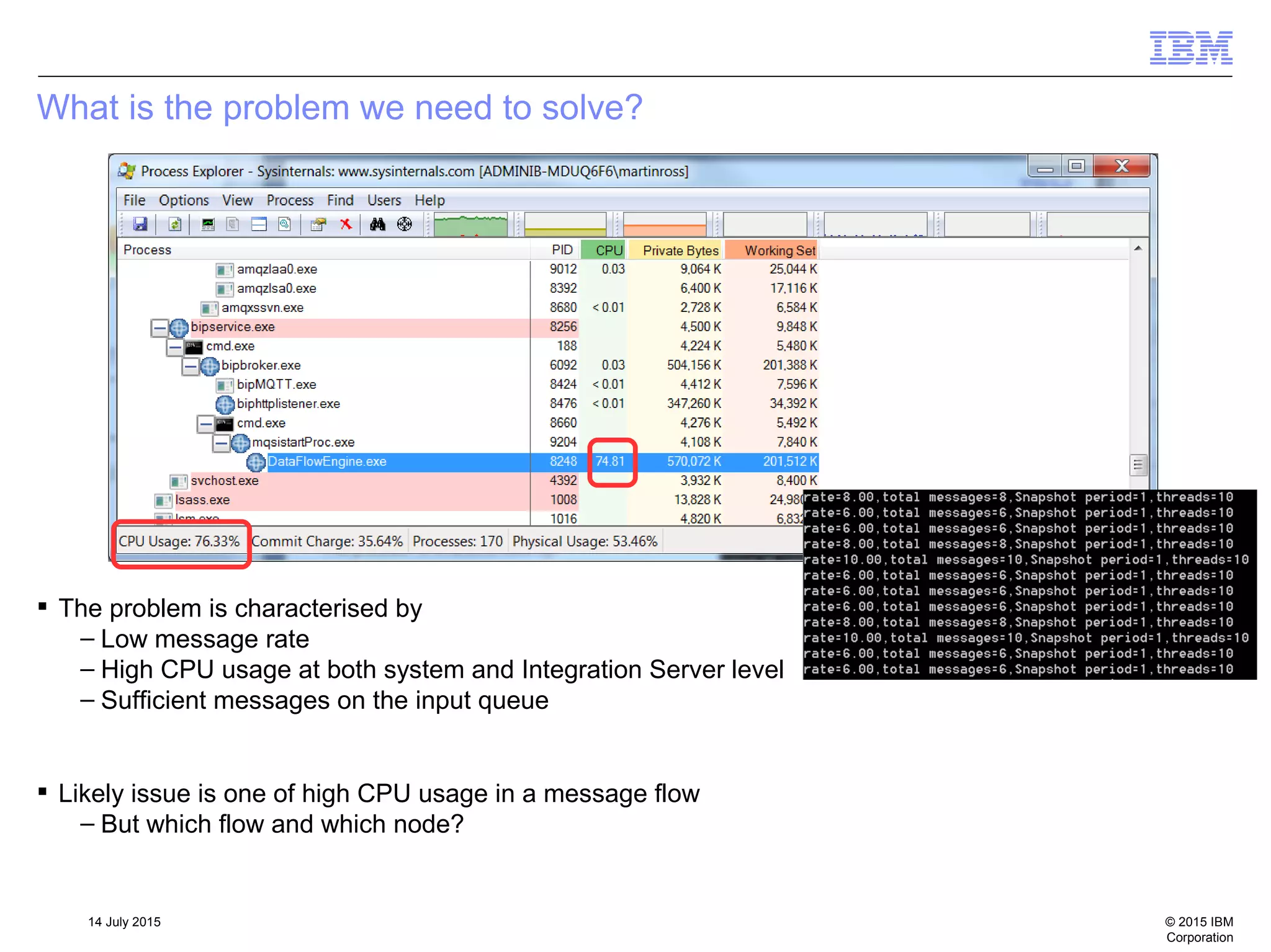 © 2015 IBM
Corporation
14 July 2015
What is the problem we need to solve?
 The problem is characterised by
– Low message rate
– High CPU usage at both system and Integration Server level
– Sufficient messages on the input queue
 Likely issue is one of high CPU usage in a message flow
– But which flow and which node?
 