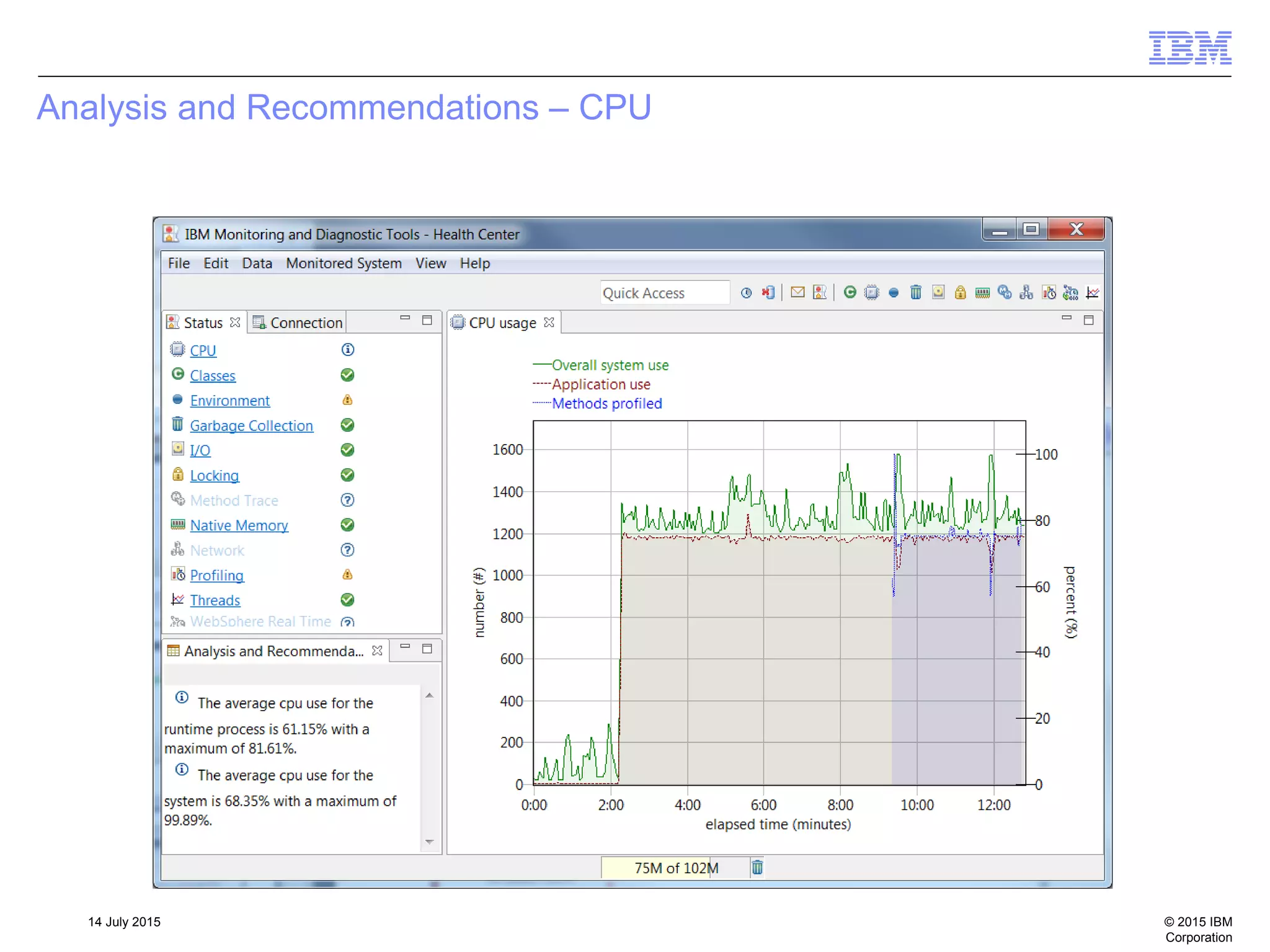 © 2015 IBM
Corporation
14 July 2015
Analysis and Recommendations – CPU
 