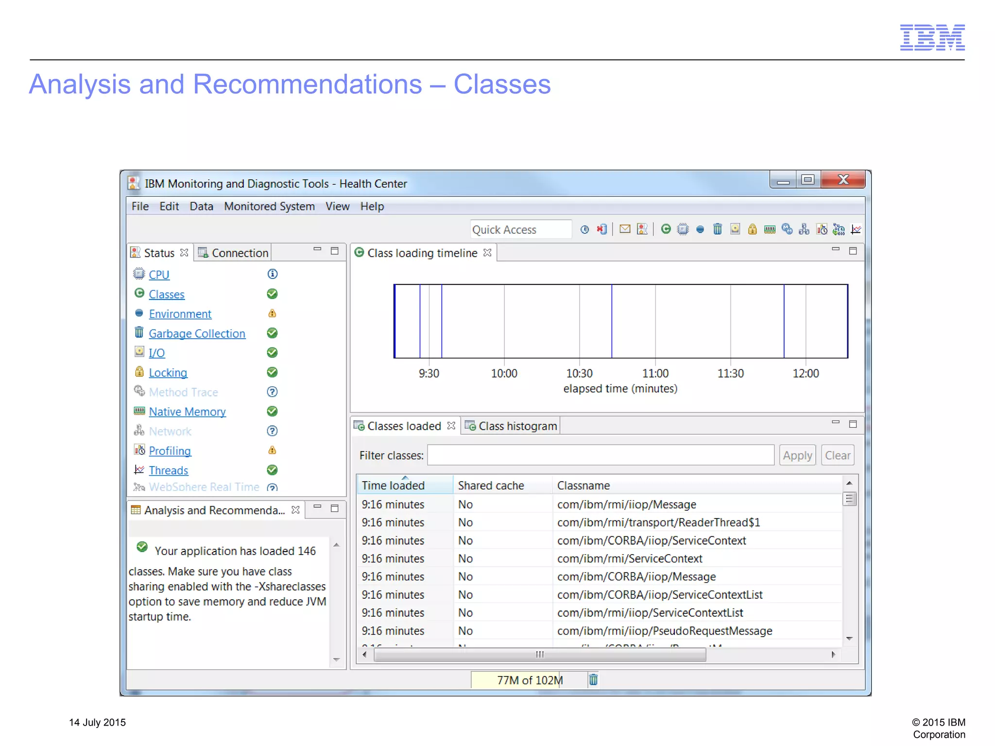 © 2015 IBM
Corporation
14 July 2015
Analysis and Recommendations – Classes
 