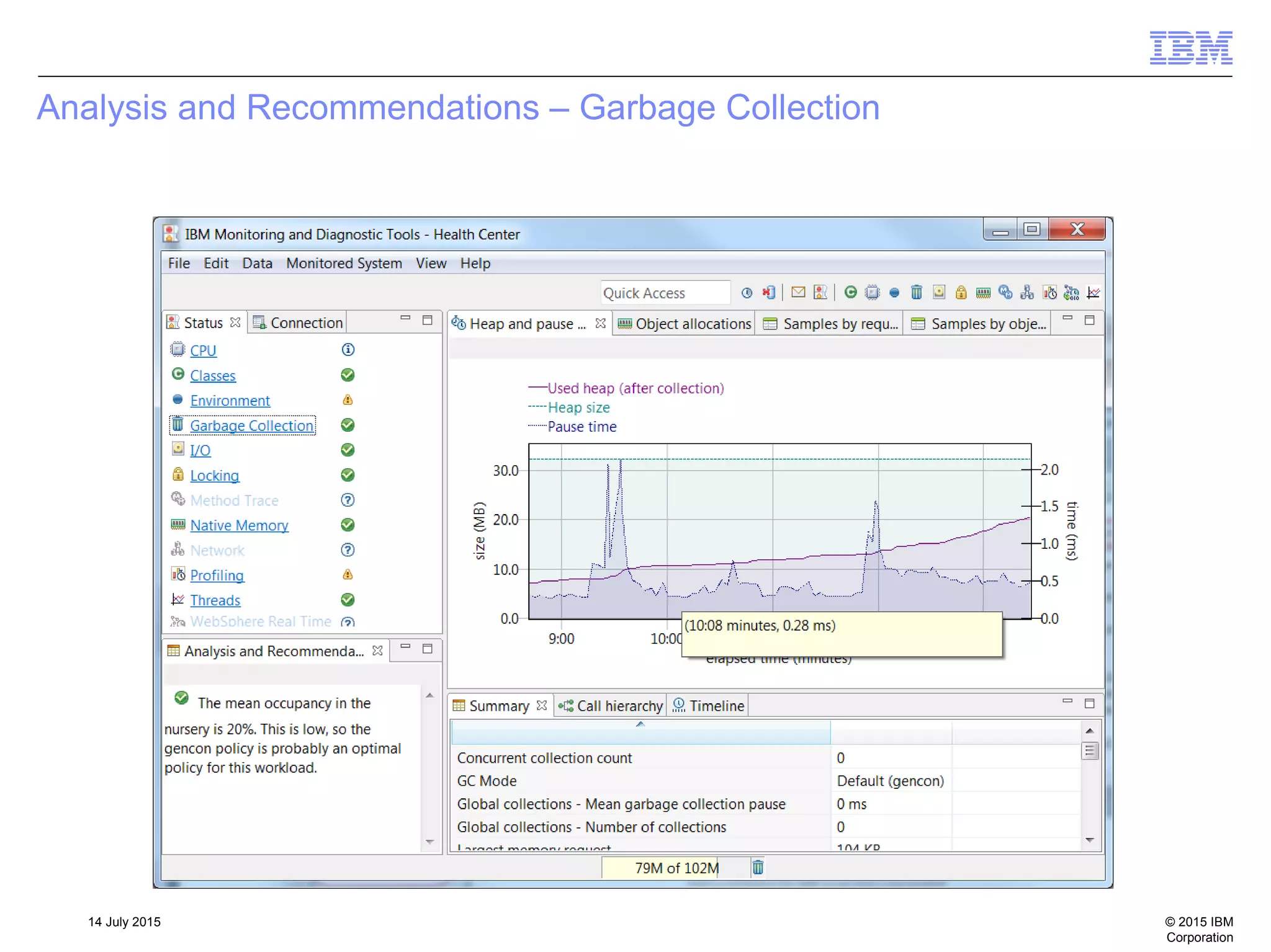 © 2015 IBM
Corporation
14 July 2015
Analysis and Recommendations – Garbage Collection
 