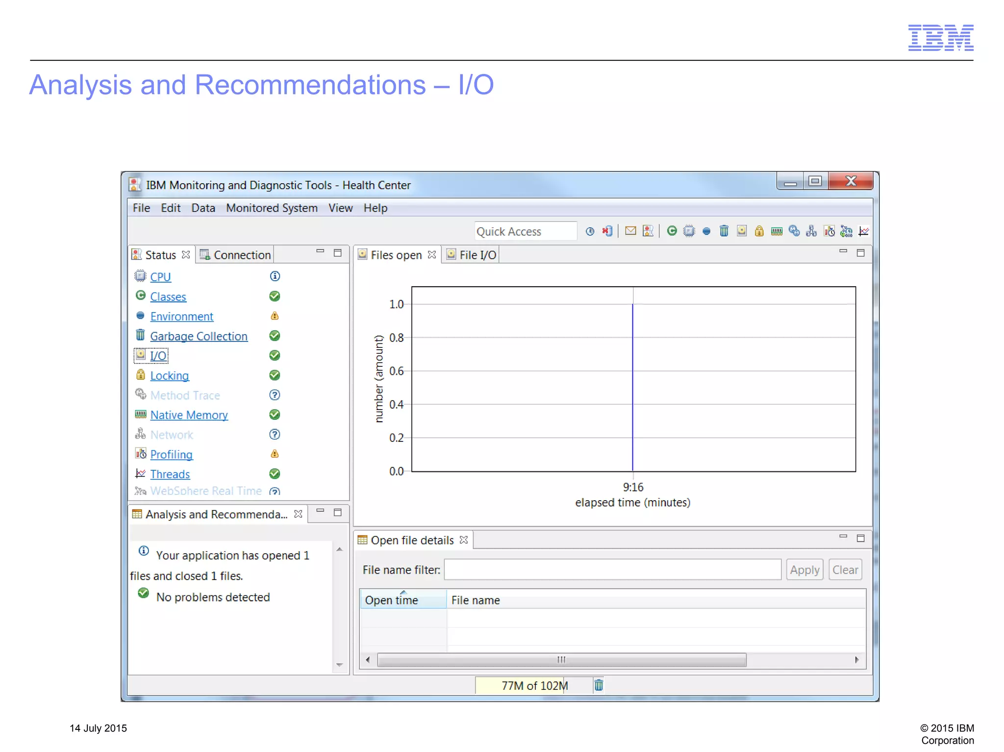 © 2015 IBM
Corporation
14 July 2015
Analysis and Recommendations – I/O
 