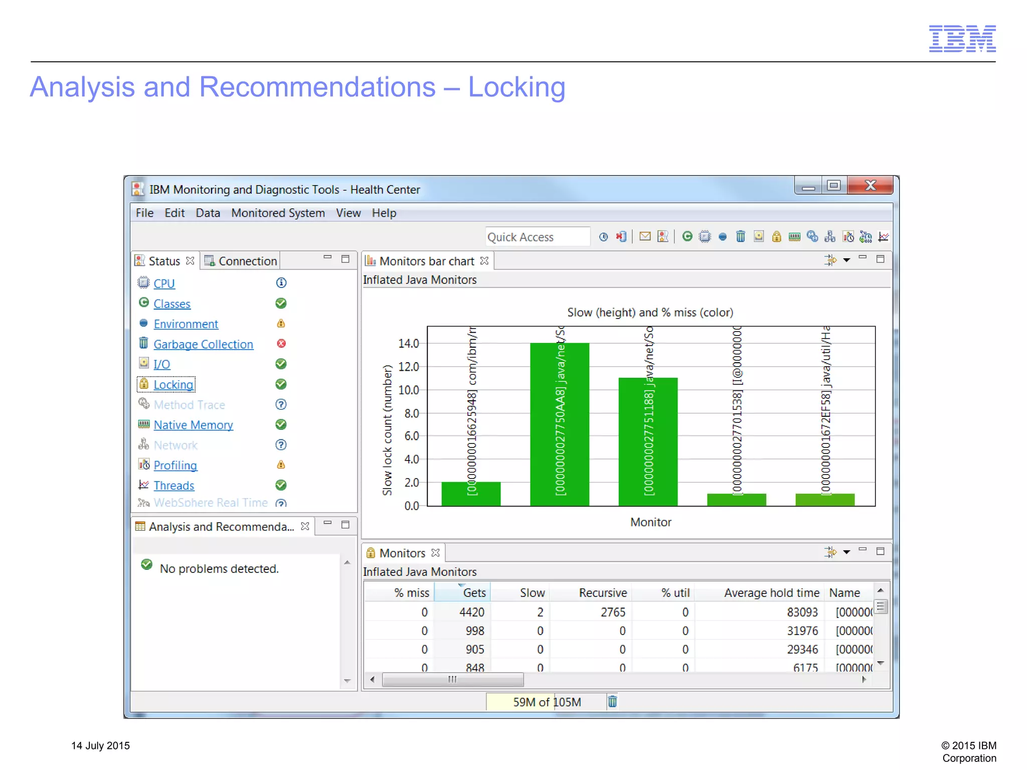 © 2015 IBM
Corporation
14 July 2015
Analysis and Recommendations – Locking
 