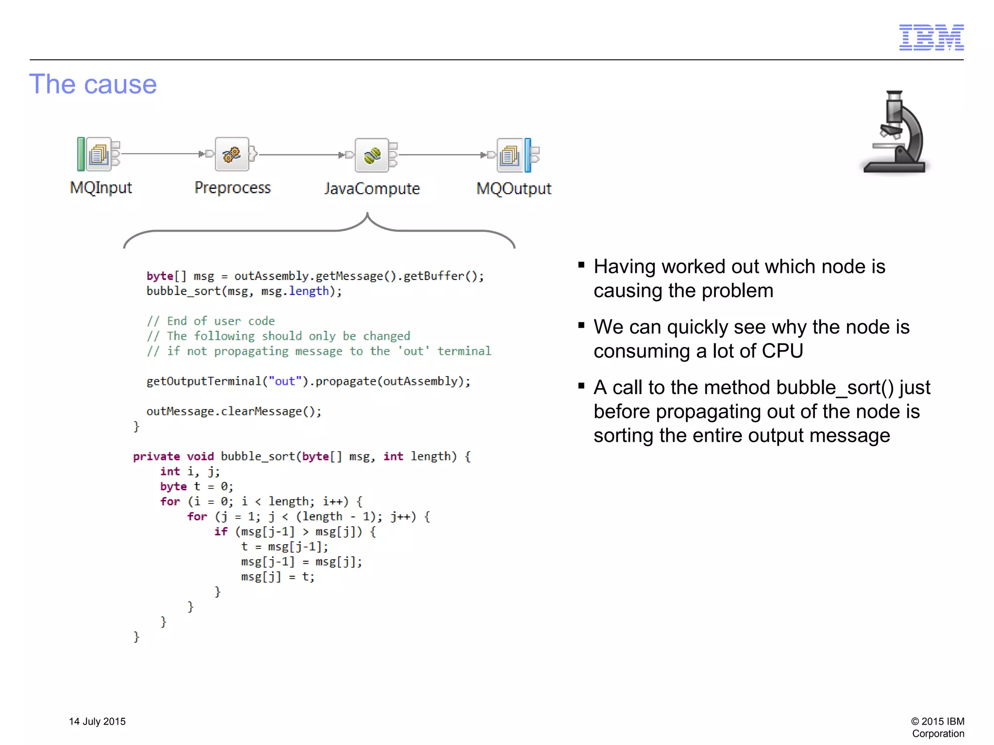 © 2015 IBM
Corporation
14 July 2015
The cause
 Having worked out which node is
causing the problem
 We can quickly see why the node is
consuming a lot of CPU
 A call to the method bubble_sort() just
before propagating out of the node is
sorting the entire output message
 