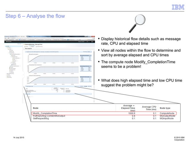 Iib v10 performance problem determination examples | PDF | Operating ...