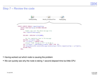 Iib v10 performance problem determination examples | PDF