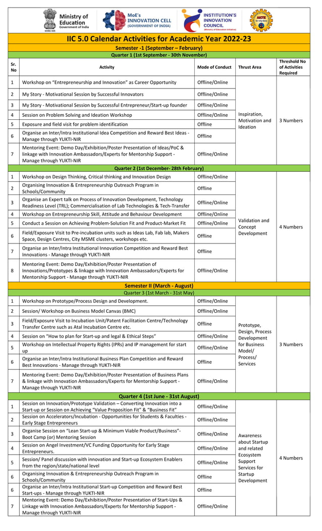 iiccalendar20222023.pdf Free Download