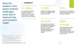 SOURCES:
1. ASCO Releases Its First-Ever Report on the State of Cancer
Care in America. See link in notes.
2. Global Challenges in Radiation Oncology. See link in notes.
3. Clinical Trends in Molecular Medicine. See link in notes.
4. How much effort is needed to keep up with the literature
relevant for primary care? See link in notes.
5. Comparing sequencing assays and human-machine analyses
in actionable genomics for glioblastoma. See link in notes.
3
Even the
leaders in this
space confront
challenges
every day to
improve lives
and transform
health
 GLOBALLY
12,000
radiation oncologists needed
by 84 low- to middle-income
countries by 2020
29 hours
of reading per day required
for a physician to review new
literature that is published
each day, making it
impossible to keep up with
the latest professional
insights
14 Million
new individuals impacted
by cancer each year
leading to a 42% increase
in the demand for cancer
care over the next 10 years
9600
minutes
a benchmark metric of the
time and labor spent on
interpretation of whole
genome sequencing (according
to a recent study by the New York
Genome Center).
75%
of cancers will not respond to
a particular drug, requiring an
alternative treatment
NGS and Big Data Analysis | CSIR-IICB, Kolkata | March 21, 2018
 