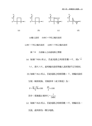 　第 7 章　串級放大電路　13
　　 　　 　　
　　　　 (a)　　　　　　　　 (b) 　　　　　　　　 (c)　　　　　　　　 (d)
(a)輸入波形　 (b)RC>>T時之輸出波形
(c)RC = T 時之輸出波形　 (d)RC<<T時之輸出波形
圖 7-8 　方波輸入之高通電路之響應
(a) 如圖 7-8(b) 所示，若此電路之時間常數 >>T ，則e
t
RC
－
≒1 ，故Vo≒Vi，此時輸出波形與輸入波形幾乎完全相同。
(b) 如圖 7-8(c) 所示，若此電路之時間常數＝ T ，則輸出波形
呈現一傾斜現象，其傾斜率（或下降度）為：
LfV V
P 100 100
V f
π
× ×
'－
＝％＝％
其中：低頻截止頻率 L
1
f
2 RCπ
＝
(c) 如圖 7-8(d) 所示，若此電路之時間常數 <<T，則輸出為一
尖波，此時即為一微分電路。
 