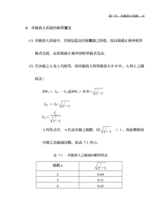 　第 7 章　串級放大電路　19
8. 串級放大系統的頻帶 度寬
(1) 串級放大系統中，其增益提高但頻 隨之降低，故高頻截止頻率較單寬
級者為低，而低頻截止頻率則較單級者為高。
(2) 若各級之 fH 及 fL 均相等，則串級放大與單級放大中 B.W.、fH 與 fL 之關
係為：
BWn＝ fHn －fLn或BWn＝ B.W.×
1
n
2 1－
fHn ＝ fH×
1
n
2 1－
fLn＝
L
1
n
f
2 1－
上列各式中， n 代表串級之級數，因
1
n
2 1－ ＜ 1 ，故此轉換項
可稱之為縮減因數，如表 7-1 所示。
表 7-1 　串級放大之縮減因數對照表
級數 n 1
n
2 1－
2 0.64
3 0.51
4 0.43
 
