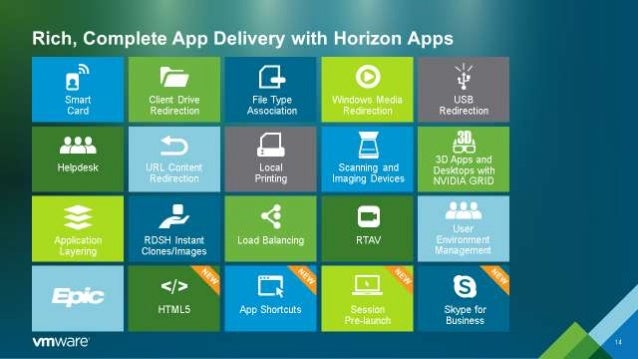 vmware horizon cost