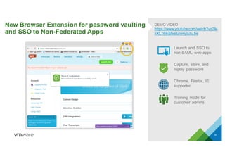 16CONFIDENTIAL
Launch and SSO to
non-SAML web apps
Capture, store, and
replay password
Chrome, Firefox, IE
supported
Training mode for
customer admins
New Browser Extension for password vaulting
and SSO to Non-Federated Apps
16
DEMO VIDEO
https://www.youtube.com/watch?v=0lk-
nXL16ik&feature=youtu.be
 