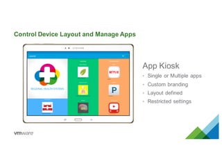 Control Device Layout and Manage Apps
App Kiosk
• Single or Multiple apps
• Custom branding
• Layout defined
• Restricted settings
 