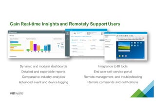 Gain Real-time Insights and Remotely Support Users
Dynamic and modular dashboards
Detailed and exportable reports
Comparative industry analytics
Advanced event and device logging
Integration to BI tools
End user self-serviceportal
Remote management and troubleshooting
Remote commands and notifications
 