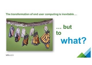 The transformation of end user computing is inevitable …
… but
to
what?
 