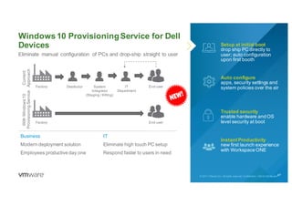 Windows 10 ProvisioningService for Dell
Devices
Eliminate manual configuration of PCs and drop-ship straight to user
Business
Modern deployment solution
Employees productive day one
IT
Eliminate high touch PC setup
Respond faster to users in need
© 2017 VMware Inc. All rights reserved. Confidential – Not for Distribution
Trusted security
enable hardware and OS
level security at boot
Setup at initial boot
drop ship PC directly to
user; auto configuration
upon first booth
Auto configure
apps, security settings and
system policies over the airFactory End userDistributor System
Integrator
(Staging / Kitting)
IT
Department
Factory End user
WithWindows10
ProvisioningService
Current
Approach
Instant Productivity
new first launch experience
with Workspace ONE
47
 