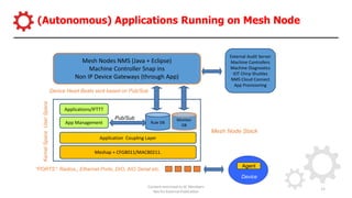 (Autonomous) Applications Running on Mesh Node
Content restricted to IIC Members
Not for External Publication
11
Monitor
DB
Rule DBApp Management
Applications/IFTTT
Mesh Nodes NMS (Java + Eclipse)
Machine Controller Snap ins
Non IP Device Gateways (through App)
External Audit Server
Machine Controllers
Machine Diagnostics
IOT Chirp Shuttles
NMS Cloud Connect
App Provisioning
Application Coupling Layer
Meshap + CFG8011/MAC80211.
Mesh Node Stack
“PORTS”: Radios,, Ethernet Ports, DIO, AIO Serial etc.
Pub/Sub
Device Heart Beats sent based on Pub/Sub
KernelSpaceUserSpace
Agent
Device
 