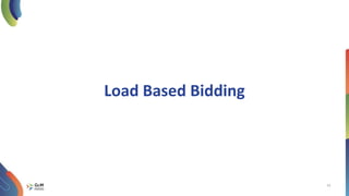 Gem tendering details PPT - 12th Jan 2024.pptx
