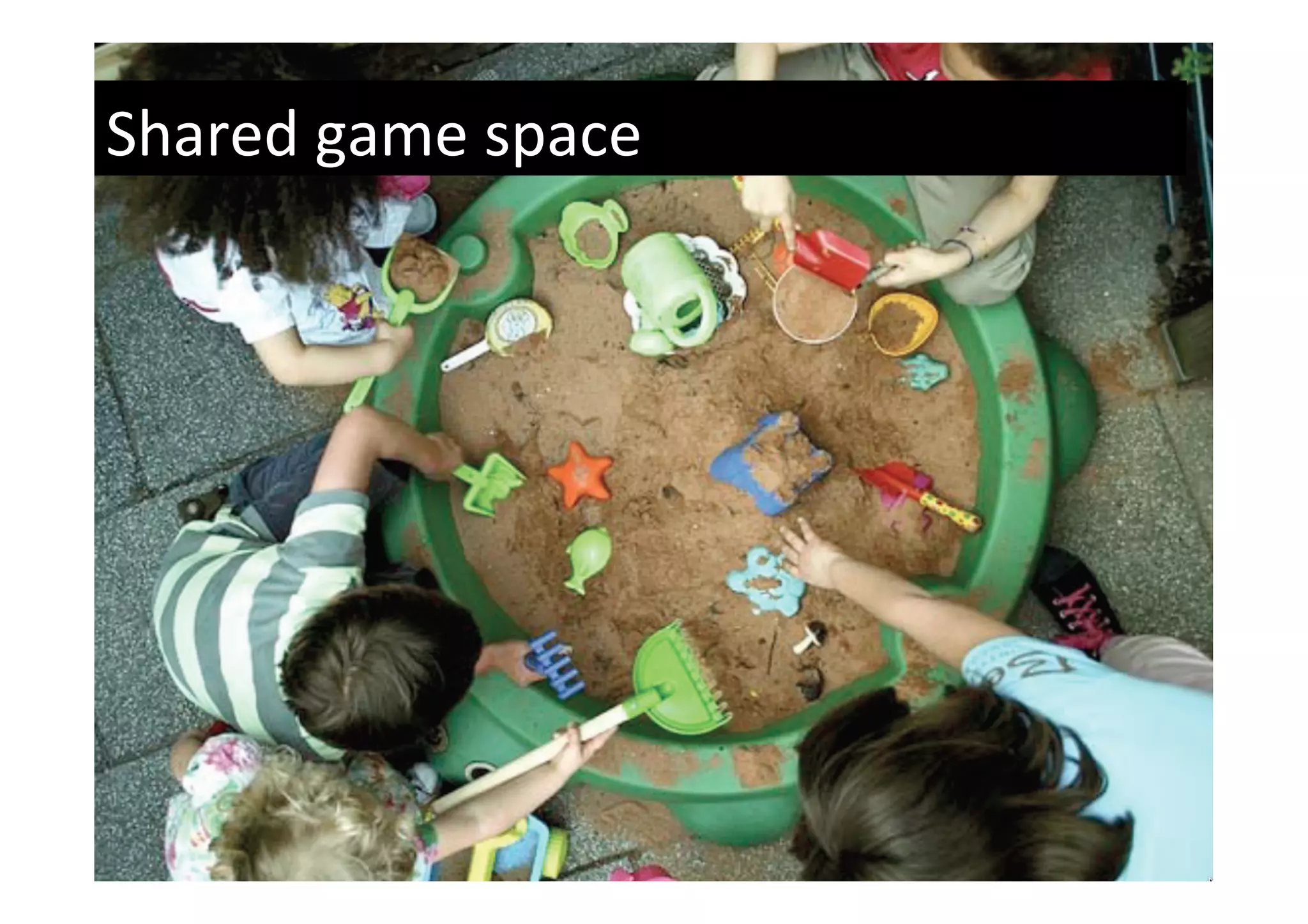 Shared	
  game	
  space	
  
 
