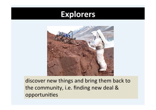 Explorers	
  
	
  
	
  
	
  




       discover	
  new	
  things	
  and	
  bring	
  them	
  back	
  to	
  
       the	
  ...