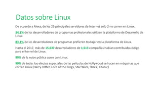 Datos sobre Linux
De acuerdo a Alexa, de los 25 principales servidores de Internet solo 2 no corren en Linux.
54.1% de los desarrolladores de programas profesionales utilizan la plataforma de Desarrollo de
Linux.
83.1% de los desarroladores de programas prefieren trabajar en la plataforma de Linux.
Hasta el 2017, más de 15,637 desarrolladores de 1,513 compañías habían contribuido código
para el kernel de Linux.
90% de la nube pública corre con Linux.
90% de todas los efectos especiales de las películas de Hollywood se hacen en máquinas que
corren Linux (Harry Potter, Lord of the Rings, Star Wars, Shrek, Titanic)
 