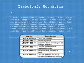 Simbología Neumática.
A nivel internacional la norma ISO 1219 1 y ISO 1219 2,
que se ha adoptado en España como la norma UNE-101 149
86, se encarga de representar los símbolos que se deben
utilizar en los esquemas neumáticos e hidráulicos.
En esta unidad solamente nos ceñiremos a la citada
norma, aunque existen otras normas que complementan a la
anterior y que también deberían conocerse. Estas son:
 