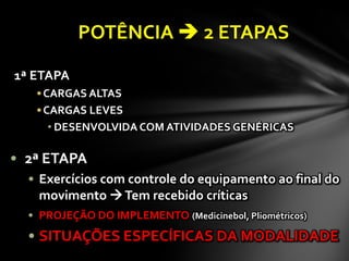 1ª ETAPA
   • CARGAS ALTAS
   • CARGAS LEVES
      • DESENVOLVIDA COM ATIVIDADES GENÉRICAS

• 2ª ETAPA
  • Exercícios com controle do equipamento ao final do
    movimento  Tem recebido críticas
  • PROJEÇÃO DO IMPLEMENTO (Medicinebol, Pliométricos)
  • SITUAÇÕES ESPECÍFICAS DA MODALIDADE
 