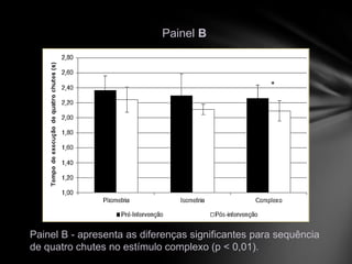 Painel B




Painel B - apresenta as diferenças significantes para sequência
de quatro chutes no estímulo complexo (p < 0,01).
 