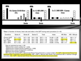 II convenção01 - Treinamento Físico