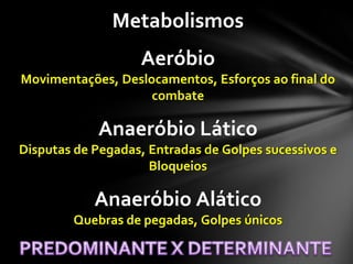 Metabolismos
                   Aeróbio
Movimentações, Deslocamentos, Esforços ao final do
                    combate

            Anaeróbio Lático
Disputas de Pegadas, Entradas de Golpes sucessivos e
                     Bloqueios

            Anaeróbio Alático
        Quebras de pegadas, Golpes únicos
 