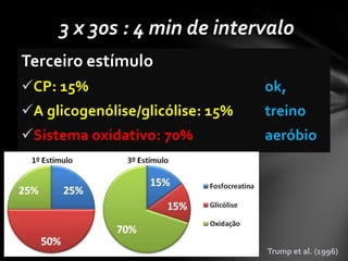 3 x 30s : 4 min de intervalo
Terceiro estímulo
CP: 15%                          ok,
A glicogenólise/glicólise: 15%   treino
Sistema oxidativo: 70%           aeróbio




                                  Trump et al. (1996)
 