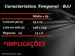 Característica Temporal - BJJ

                            Média ± dp
 Luta em pé (s)             25 ± 17
 Luta no solo (s)           146 ± 119
 Repouso (s)                 13 ± 6




(Del Veccho et al., 2007)
 